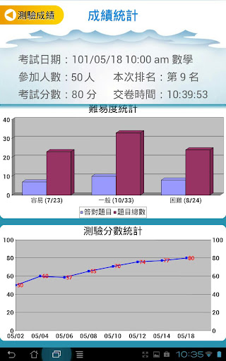 NUAPP-winwin聯絡簿展示圖片b