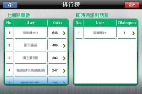 NUAPP-Nusoft-IDR展示圖片a