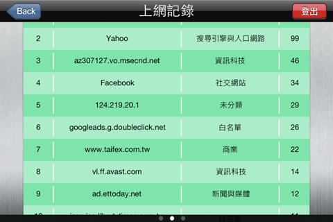 NUAPP-Nusoft-IDR展示圖片c